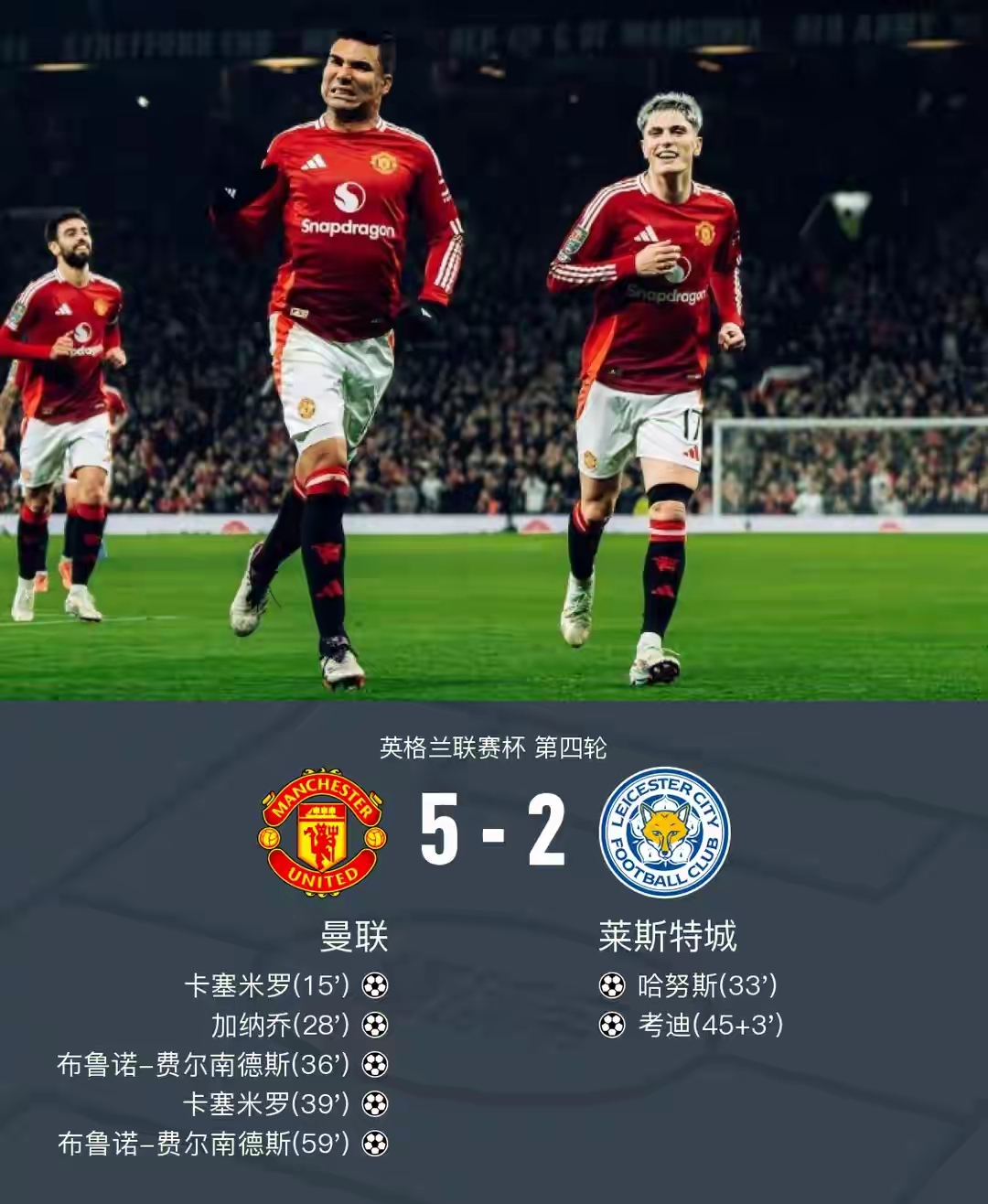 关于英超倒计时，曼城今晨篮板制胜，细节引发关注，信心回归，阵容厚度经受考验的信息