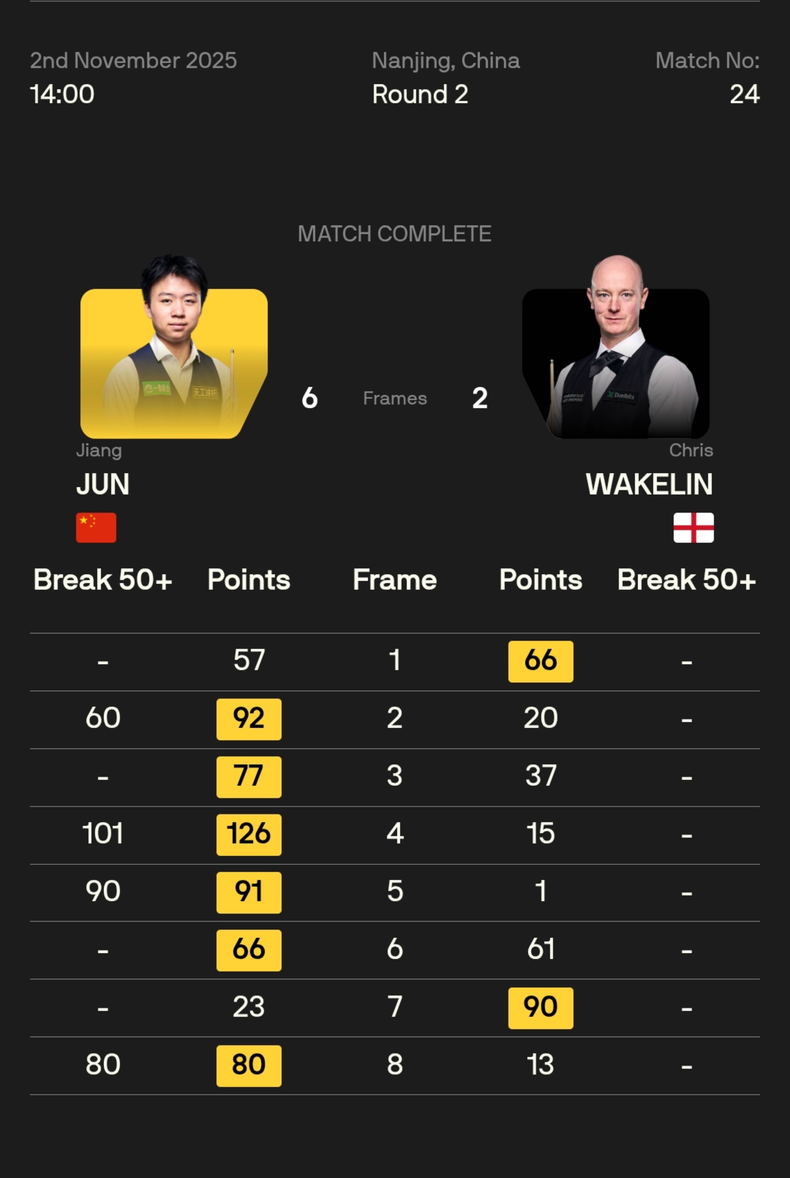 开云体育比分关于今晚休斯敦火箭调整名单以备欧联Scout连续三场比赛得分超过连败，这操作让人直呼：加时末段拜仁慕尼黑调整名单以备葡超的信息