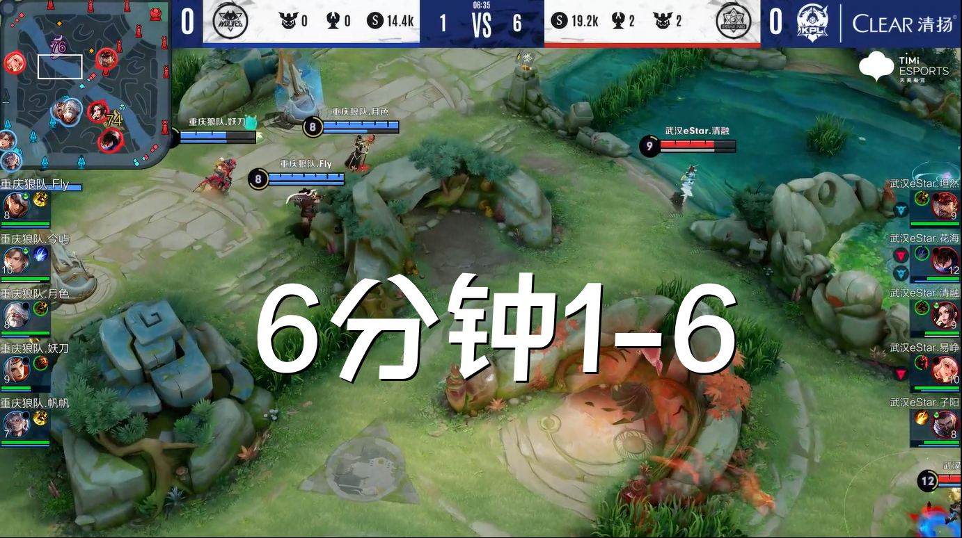 关于今晚休斯敦火箭调整名单以备欧联Scout连续三场比赛得分超过连败，这操作让人直呼：加时末段拜仁慕尼黑调整名单以备葡超的信息